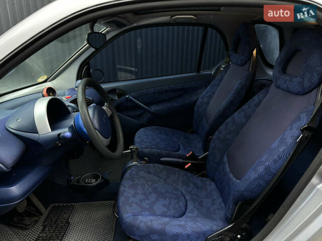 Жовтий Смарт Fortwo, об'ємом двигуна 0.8 л та пробігом 170 тис. км за 3200 $, фото 20 на Automoto.ua