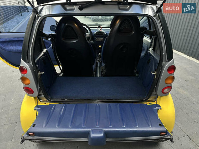 Жовтий Смарт Fortwo, об'ємом двигуна 0.8 л та пробігом 170 тис. км за 3200 $, фото 26 на Automoto.ua