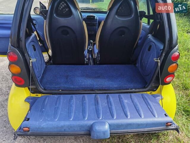 Жовтий Смарт Fortwo, об'ємом двигуна 0.6 л та пробігом 172 тис. км за 2950 $, фото 6 на Automoto.ua