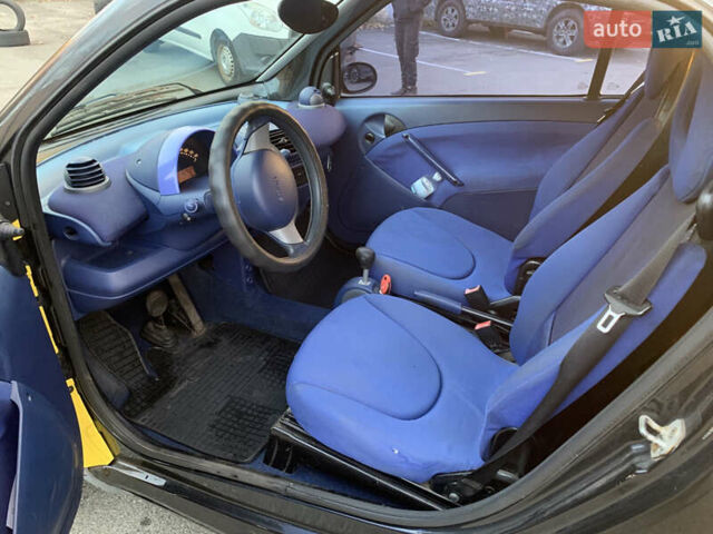 Желтый Смарт Форту, объемом двигателя 0.6 л и пробегом 146 тыс. км за 2300 $, фото 8 на Automoto.ua