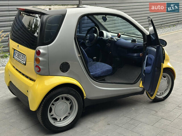 Жовтий Смарт Fortwo, об'ємом двигуна 0.8 л та пробігом 170 тис. км за 3200 $, фото 12 на Automoto.ua