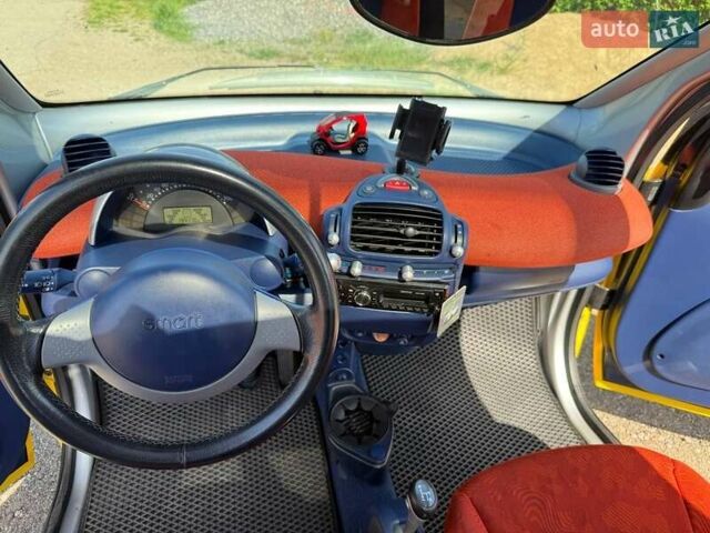 Желтый Смарт Форту, объемом двигателя 0.6 л и пробегом 191 тыс. км за 2900 $, фото 6 на Automoto.ua