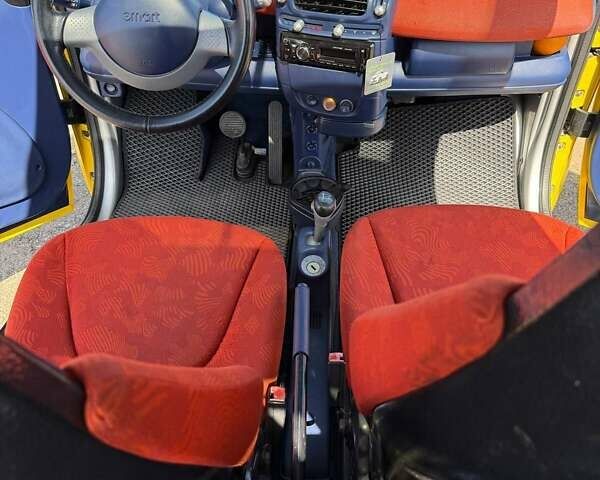 Желтый Смарт Форту, объемом двигателя 0.6 л и пробегом 190 тыс. км за 3100 $, фото 11 на Automoto.ua