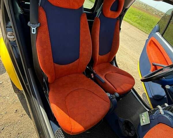 Желтый Смарт Форту, объемом двигателя 0.6 л и пробегом 191 тыс. км за 2900 $, фото 9 на Automoto.ua