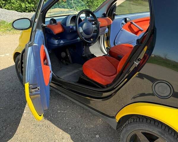 Желтый Смарт Форту, объемом двигателя 0.6 л и пробегом 191 тыс. км за 2900 $, фото 7 на Automoto.ua