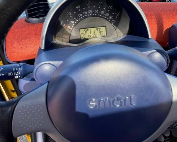 Желтый Смарт Форту, объемом двигателя 0.6 л и пробегом 190 тыс. км за 3100 $, фото 9 на Automoto.ua