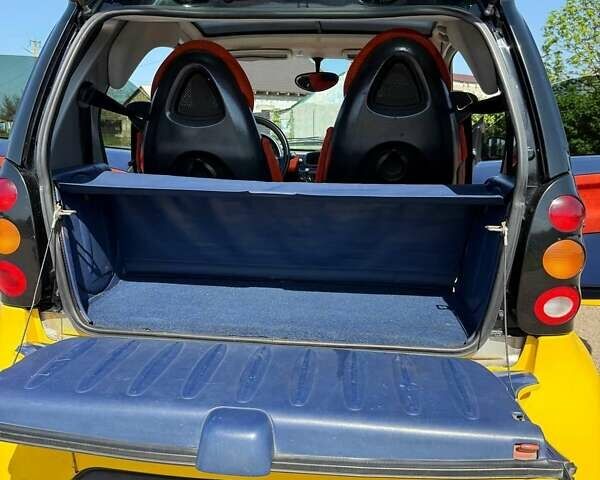 Желтый Смарт Форту, объемом двигателя 0.6 л и пробегом 191 тыс. км за 2900 $, фото 10 на Automoto.ua