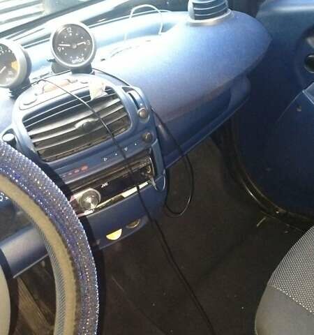 Жовтий Смарт Fortwo, об'ємом двигуна 0.6 л та пробігом 170 тис. км за 2800 $, фото 6 на Automoto.ua