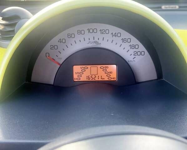 Жовтий Смарт Fortwo, об'ємом двигуна 0.7 л та пробігом 170 тис. км за 3050 $, фото 6 на Automoto.ua