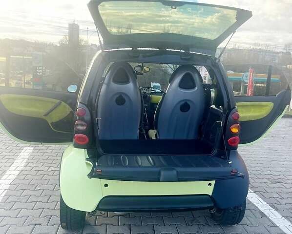 Жовтий Смарт Fortwo, об'ємом двигуна 0.7 л та пробігом 170 тис. км за 3050 $, фото 2 на Automoto.ua
