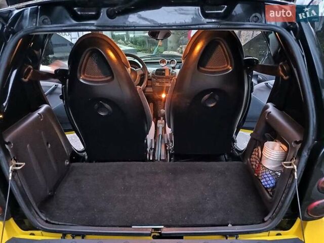 Жовтий Смарт Fortwo, об'ємом двигуна 0.7 л та пробігом 230 тис. км за 2800 $, фото 7 на Automoto.ua