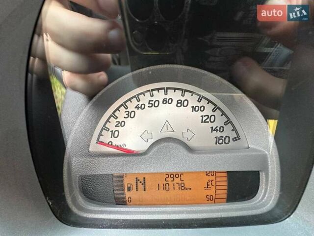 Желтый Смарт Форту, объемом двигателя 0.8 л и пробегом 106 тыс. км за 5200 $, фото 17 на Automoto.ua