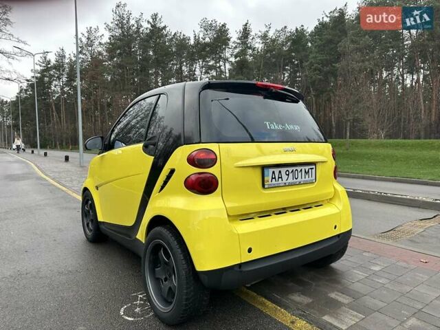 Желтый Смарт Форту, объемом двигателя 1 л и пробегом 208 тыс. км за 4500 $, фото 3 на Automoto.ua