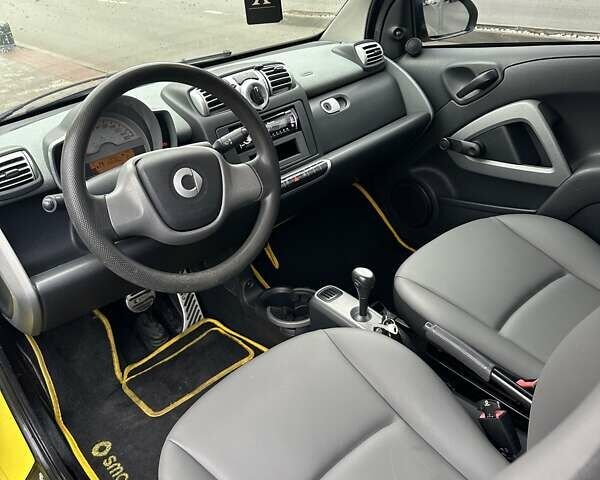 Желтый Смарт Форту, объемом двигателя 1 л и пробегом 208 тыс. км за 4500 $, фото 9 на Automoto.ua