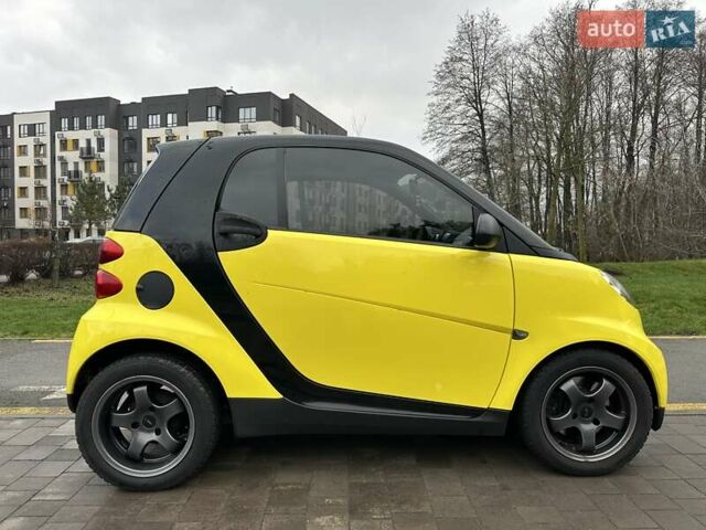 Желтый Смарт Форту, объемом двигателя 1 л и пробегом 208 тыс. км за 4500 $, фото 6 на Automoto.ua