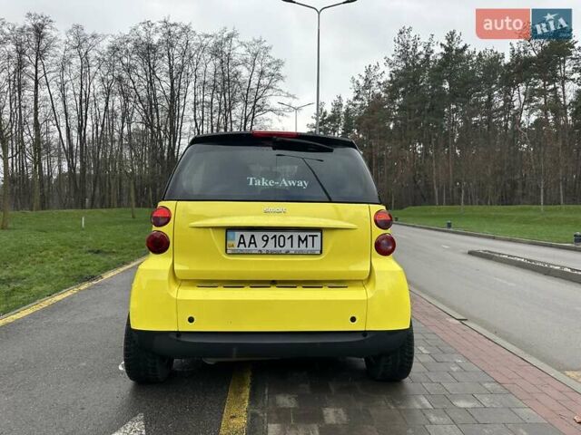 Желтый Смарт Форту, объемом двигателя 1 л и пробегом 208 тыс. км за 4500 $, фото 4 на Automoto.ua