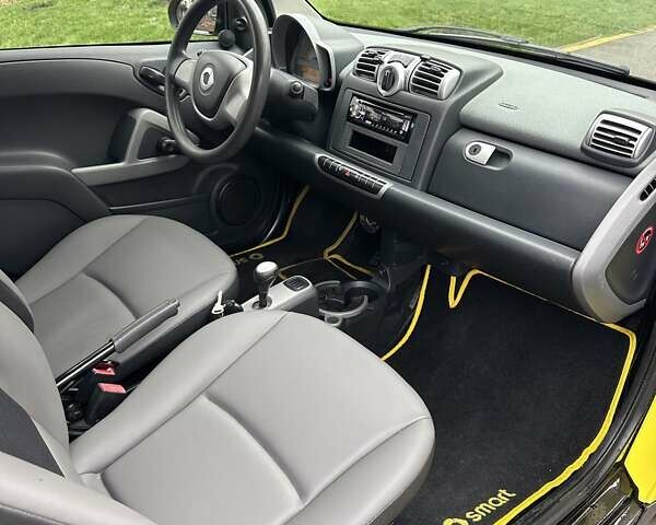 Желтый Смарт Форту, объемом двигателя 1 л и пробегом 208 тыс. км за 4500 $, фото 11 на Automoto.ua