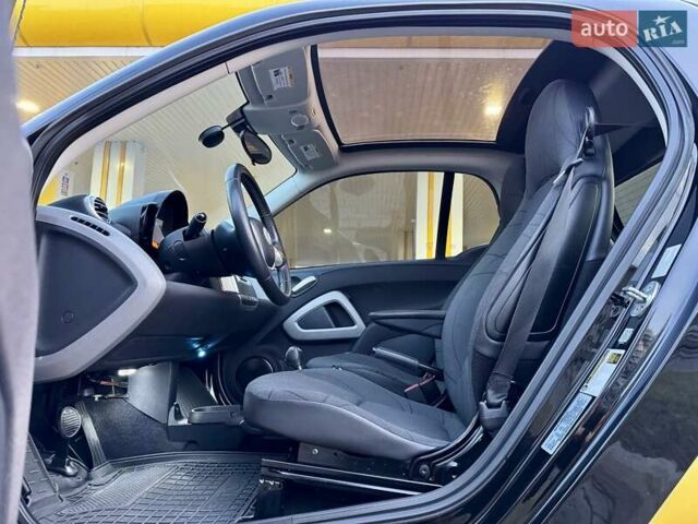 Желтый Смарт Форту, объемом двигателя 0 л и пробегом 86 тыс. км за 5750 $, фото 31 на Automoto.ua