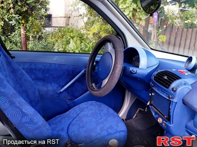 Смарт Форту 1999 в Мурованные куриловцы на Automoto.ua Серый Смарт Форту, объемом двигателя 0.6 л и пробегом 154 тыс. км за 2500 $, фото 3 на Automoto.ua