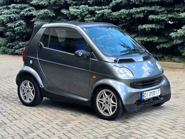 Сірий Смарт Fortwo, об'ємом двигуна 0.6 л та пробігом 160 тис. км за 1999 $, фото 8 на Automoto.ua