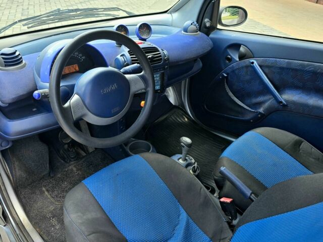 Сірий Смарт Fortwo, об'ємом двигуна 0.6 л та пробігом 160 тис. км за 1999 $, фото 11 на Automoto.ua