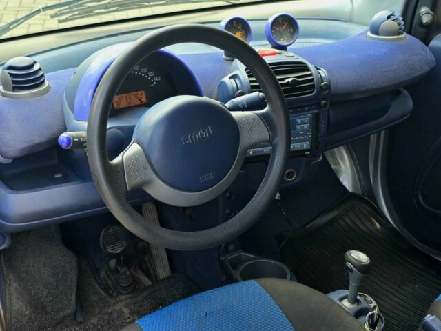 Сірий Смарт Fortwo, об'ємом двигуна 0.6 л та пробігом 160 тис. км за 1999 $, фото 10 на Automoto.ua
