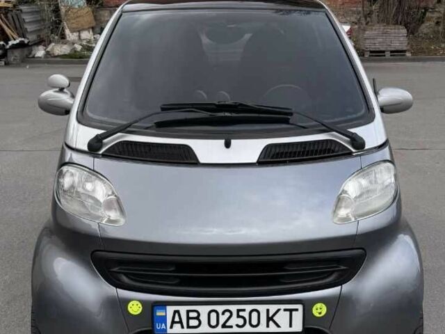 Сірий Смарт Fortwo, об'ємом двигуна 0.8 л та пробігом 301 тис. км за 3100 $, фото 9 на Automoto.ua