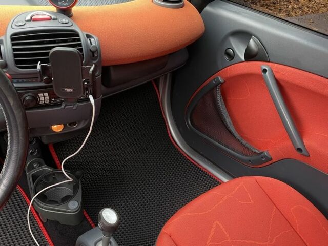 Серый Смарт Форту, объемом двигателя 0.6 л и пробегом 209 тыс. км за 2800 $, фото 4 на Automoto.ua