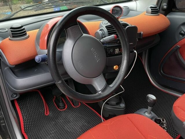 Серый Смарт Форту, объемом двигателя 0.6 л и пробегом 209 тыс. км за 2800 $, фото 5 на Automoto.ua