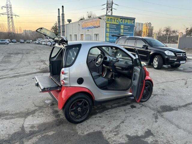 Серый Смарт Форту, объемом двигателя 0.6 л и пробегом 192 тыс. км за 2100 $, фото 4 на Automoto.ua