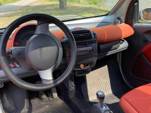 Сірий Смарт Fortwo, об'ємом двигуна 0.6 л та пробігом 1000 тис. км за 2500 $, фото 3 на Automoto.ua
