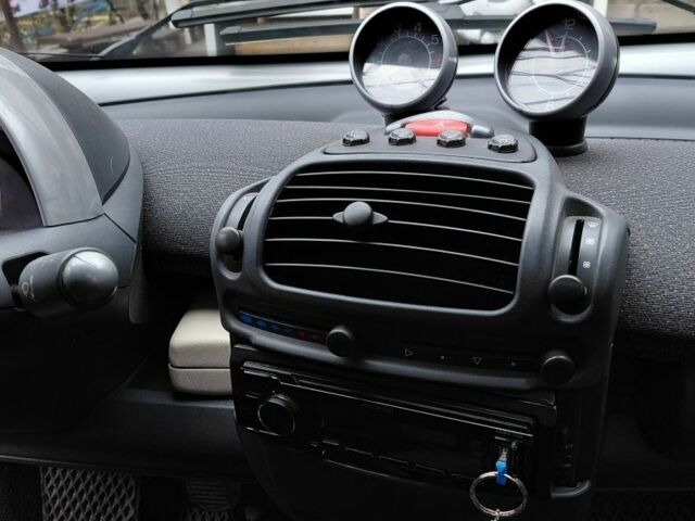 Серый Смарт Форту, объемом двигателя 0.6 л и пробегом 254 тыс. км за 4500 $, фото 6 на Automoto.ua