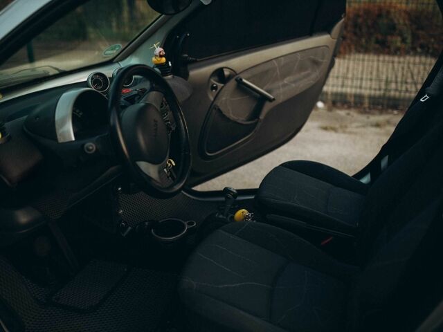 Сірий Смарт Fortwo, об'ємом двигуна 0.6 л та пробігом 145 тис. км за 3500 $, фото 13 на Automoto.ua