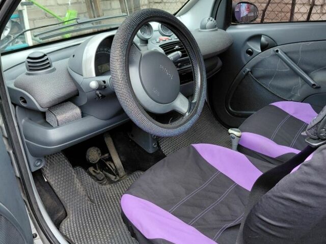 Серый Смарт Форту, объемом двигателя 0.6 л и пробегом 254 тыс. км за 4500 $, фото 7 на Automoto.ua