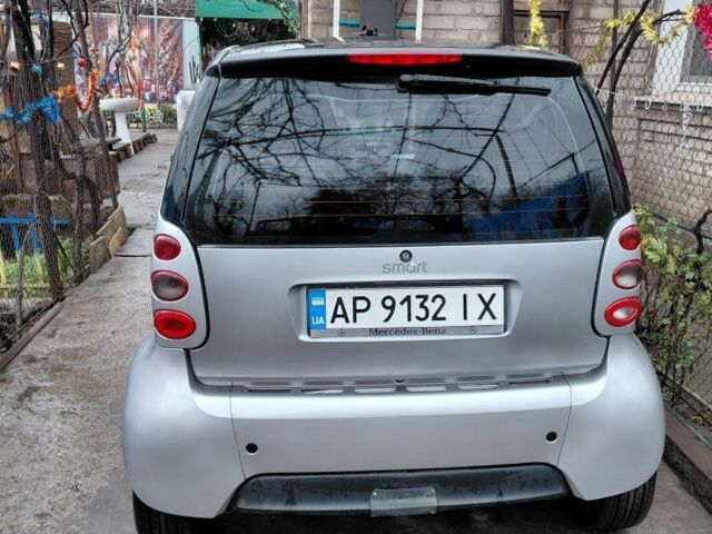 Серый Смарт Форту, объемом двигателя 0.6 л и пробегом 254 тыс. км за 4500 $, фото 1 на Automoto.ua