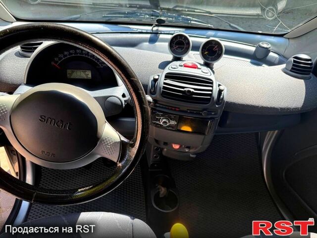Сірий Смарт Fortwo, об'ємом двигуна 0.7 л та пробігом 230 тис. км за 3500 $, фото 3 на Automoto.ua