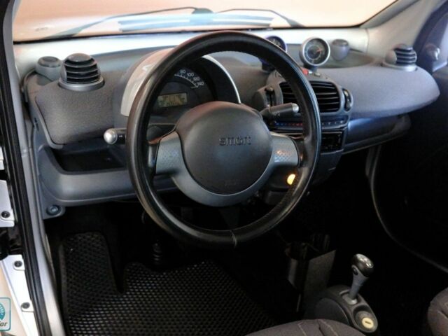 Сірий Смарт Fortwo, об'ємом двигуна 0.7 л та пробігом 157 тис. км за 2900 $, фото 6 на Automoto.ua