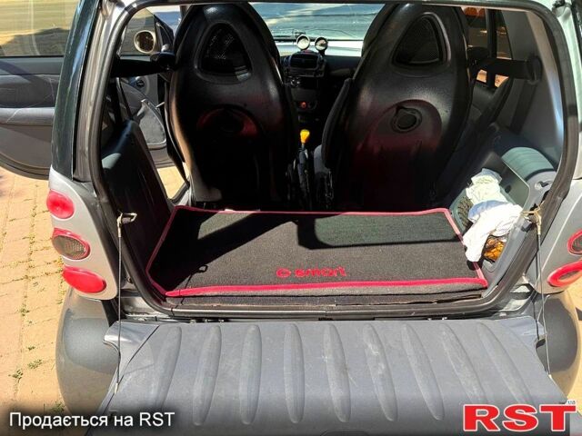 Сірий Смарт Fortwo, об'ємом двигуна 0.7 л та пробігом 230 тис. км за 3500 $, фото 10 на Automoto.ua