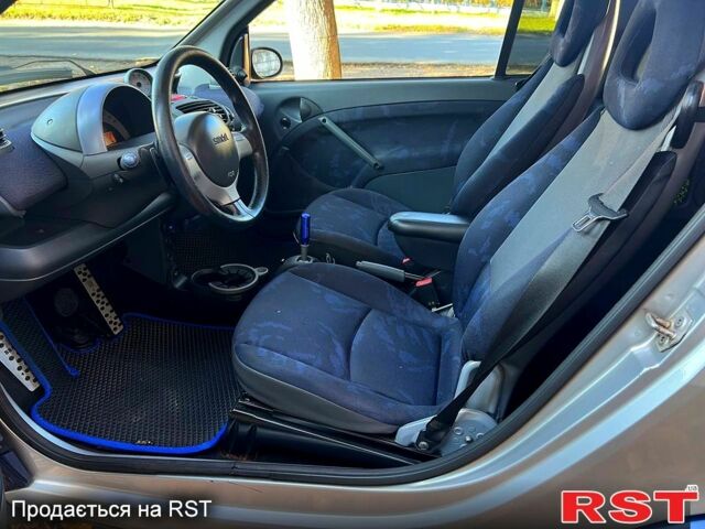 Серый Смарт Форту, объемом двигателя 0.7 л и пробегом 92 тыс. км за 2999 $, фото 8 на Automoto.ua