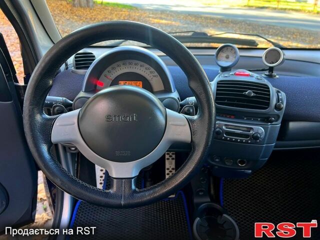 Серый Смарт Форту, объемом двигателя 0.7 л и пробегом 92 тыс. км за 2999 $, фото 5 на Automoto.ua