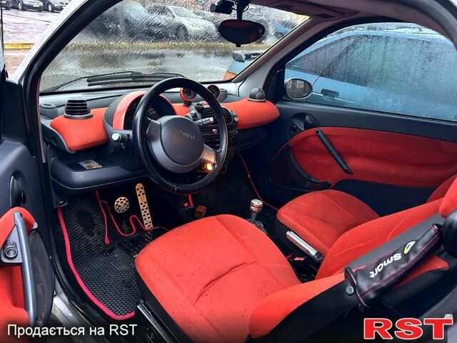 Сірий Смарт Fortwo, об'ємом двигуна 0.7 л та пробігом 170 тис. км за 3999 $, фото 3 на Automoto.ua