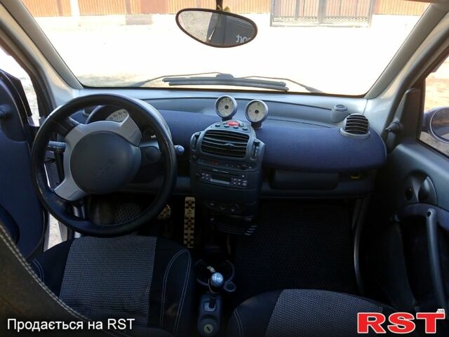 Серый Смарт Форту, объемом двигателя 0.7 л и пробегом 0 тыс. км за 3850 $, фото 8 на Automoto.ua