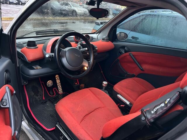 Серый Смарт Форту, объемом двигателя 0.7 л и пробегом 170 тыс. км за 3999 $, фото 3 на Automoto.ua