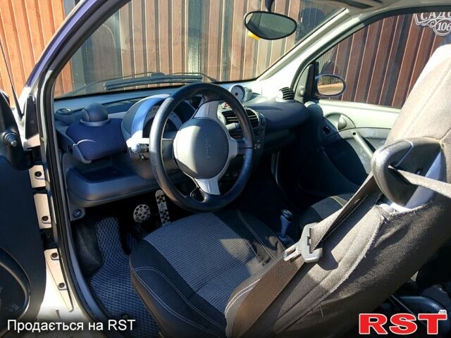 Серый Смарт Форту, объемом двигателя 0.7 л и пробегом 0 тыс. км за 3850 $, фото 2 на Automoto.ua