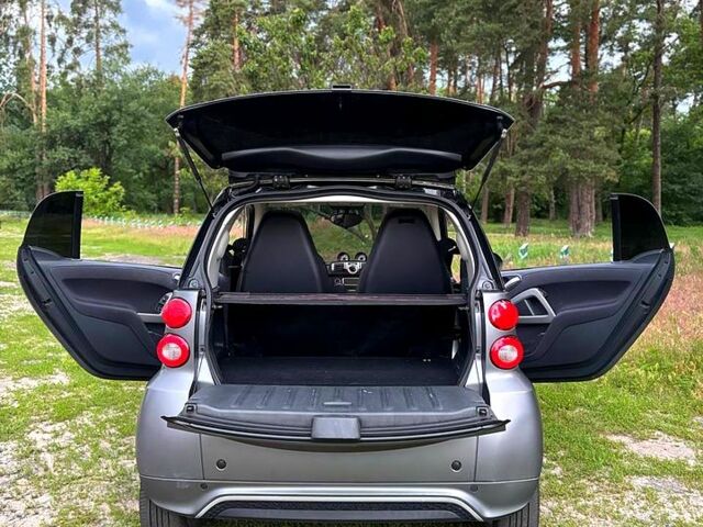 Серый Смарт Форту, объемом двигателя 0 л и пробегом 83 тыс. км за 5800 $, фото 6 на Automoto.ua