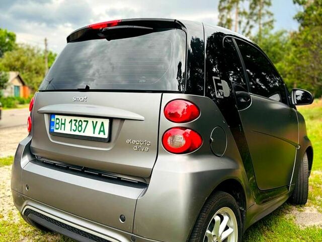 Серый Смарт Форту, объемом двигателя 0 л и пробегом 83 тыс. км за 5800 $, фото 5 на Automoto.ua