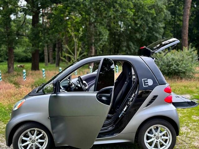 Серый Смарт Форту, объемом двигателя 0 л и пробегом 83 тыс. км за 5800 $, фото 10 на Automoto.ua