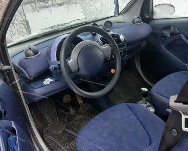 Сірий Смарт Fortwo, об'ємом двигуна 0.6 л та пробігом 200 тис. км за 2600 $, фото 5 на Automoto.ua