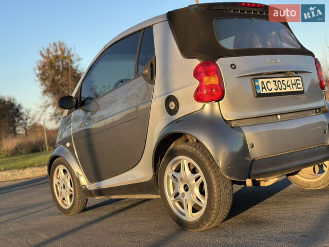 Сірий Смарт Fortwo, об'ємом двигуна 0.6 л та пробігом 248 тис. км за 2799 $, фото 3 на Automoto.ua