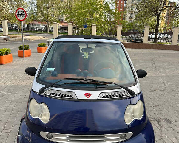 Сірий Смарт Fortwo, об'ємом двигуна 0.6 л та пробігом 197 тис. км за 3000 $, фото 3 на Automoto.ua